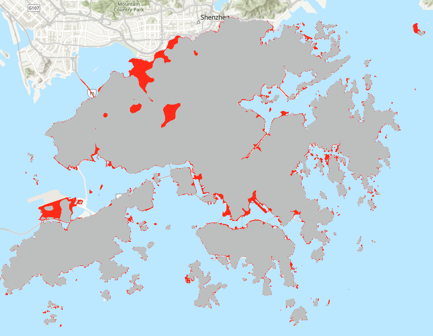 Using intermediate GHG emission scenario